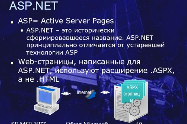 Сайты даркнета список на русском торговые площадки